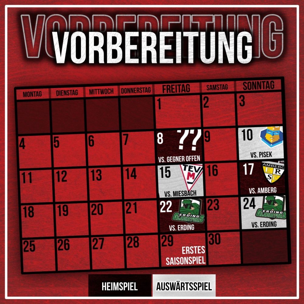 Testspiele